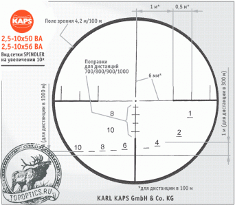 Оптический прицел Kaps 2,5-10x56 BA SPINDLER