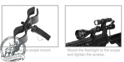 Кронштейн NexTORCH для фонаря с креплением на оптический прицел #RM85