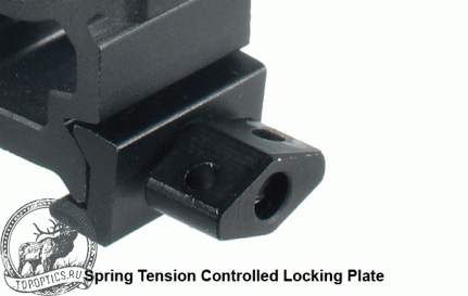 Быстросъемные кольца Leapers UTG 30 мм / Weaver (низкие) с винтовым зажимом #RG2W3104