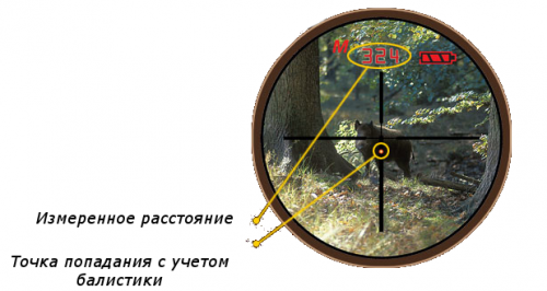 x38_reticle.png