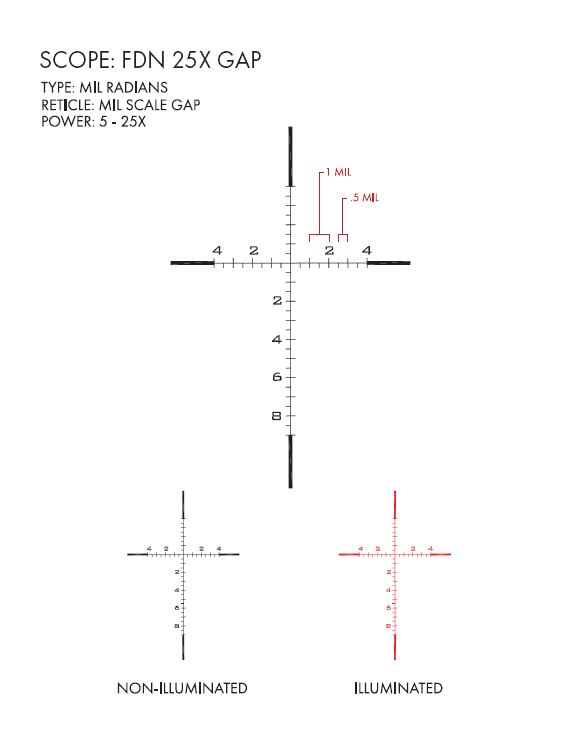  Оптический прицел US Optics FDN 5-25x52 1-ая фокальная плоскость с подсветкой GAP