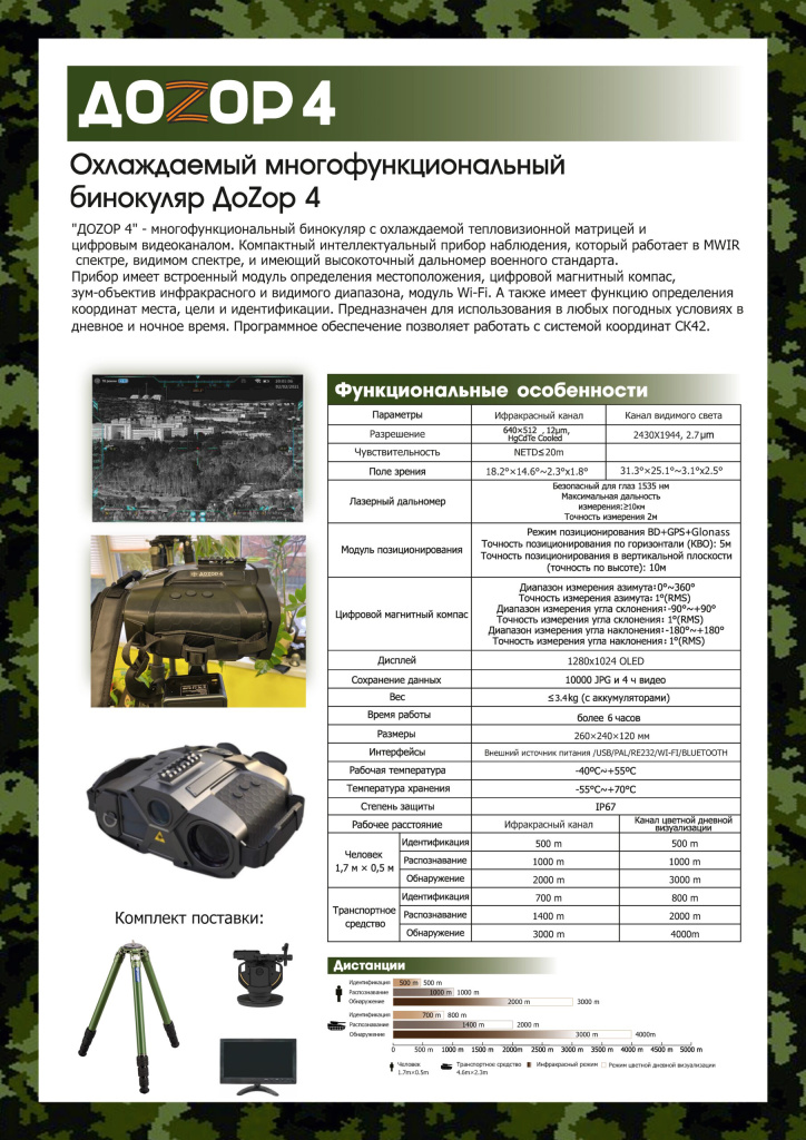 DOZOR4-2-scaled.jpg DOZOR4-2-scaled.jpg