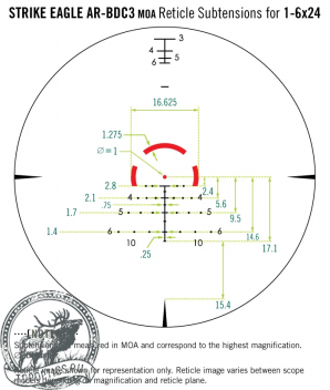 Оптический прицел Vortex Strike Eagle 1-6x24 AR-BDC3 (MOA) с подсветкой #SE-1624-2
