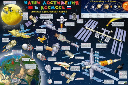 Карта детская «Наши достижения в космосе» настенная #71331