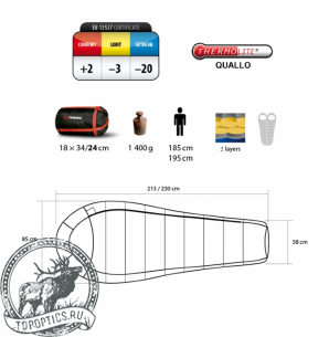 Спальный мешок Trimm Trekking Highlander 185 L красный #49688