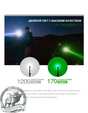 Фонарь тактический Nextorch T5G V2.0 Hunting Set, 1200 люмен 