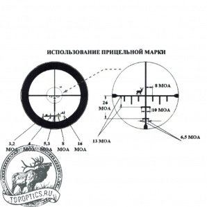 Оптический прицел Veber Пневматика 4x21 AO