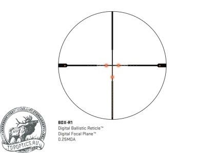 Оптический прицел Sig Sauer SIERRA3BDX 4.5-14x44 BDX-R1 0.25MOA 