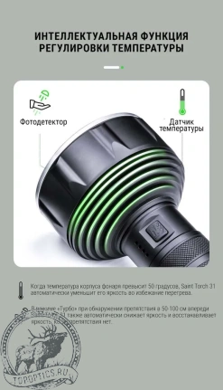 Фонарь Nextorch Saint Torch 31, 20000 люмен 