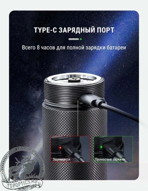 Фонарь Nextorch Saint Torch 31, 20000 люмен 