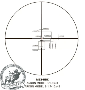 Оптический прицел Arkon Model B 1-8x24 #MB180001