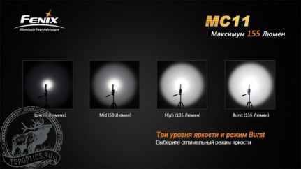Фонарь Fenix MC11 XP-G2 R5 #MC11XPG2R5