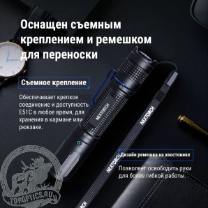 Фонарь Nextorch E51C 1600 люмен 