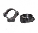 Кольца Leupold для быстросъемного кронштейна 25.4мм средние матовые #49974