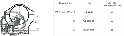 Кольца ВОМЗ RSR 30мм на Picatinny (средние, алюминиевые) BH=14мм #МВЖИ.305611.018-01