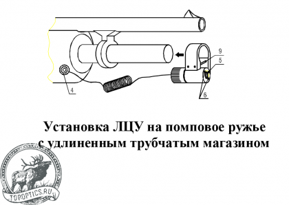 ЛЦУ-ОМ-3L-3 на помп. ружье