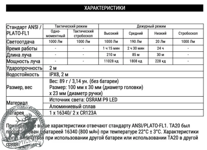 Фонарь тактический  Nextorch  TA20, 1000 люмен #TA20