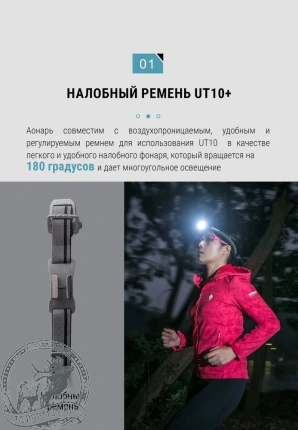 Фонарь Nextorch UT10С Kit многофункциональный 170 люмен