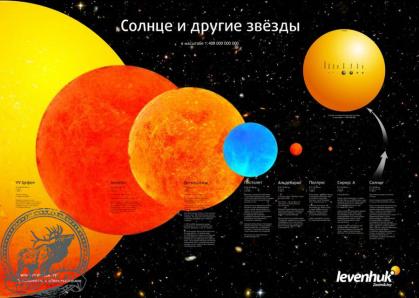 Комплект постеров Levenhuk «Космос» пакет #30355
