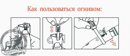 Нож Opinel серии Specialists EXPLORE №12 клинок 10см. свисток огниво стропорез оранж./серый #001974