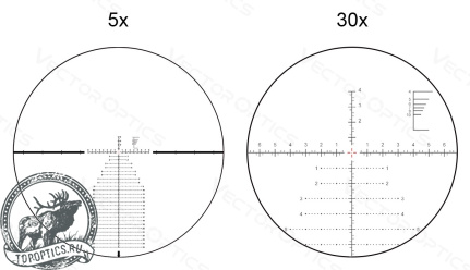 Оптический прицел Vector Optics Continental 34mm 5-30x56 FFP (сетка VEC-MBR) с подсветкой #SCFF-41