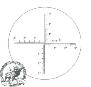Коллиматор оптический нулевой ZCO-7