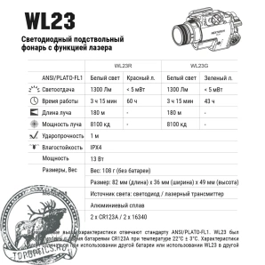 Подствольный фонарь с лазерным прицелом Nextorch WL23G(GL), 1300 люмен 