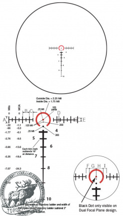 Оптический прицел Burris XTR II 1.5-8x28 M.A.D. 34мм R: Ballistic 5.56 DFP с подсветкой #201013