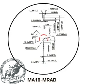 Оптический прицел Arkon Model A 1-8x24 #MA180001