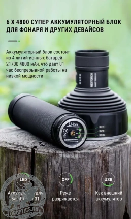 Фонарь Nextorch Saint Torch 31, 20000 люмен 