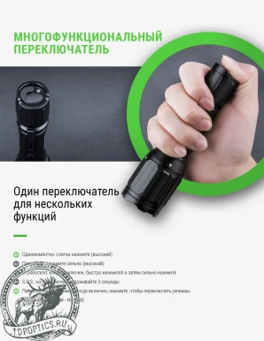 Фонарь тактический Nextorch T5G V2.0 Hunting Set, 1200 люмен 