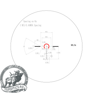 Прицел оптический Veber Wolf Alfa 1-6x24 FCD
