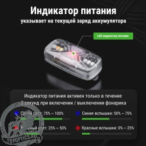 Фонарь Nextorch UT41 многофункциональный 20 люмен