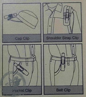 Кронштейн-клипса NexTorch на пояс для фонаря диаметром 2-2.5см #TF1