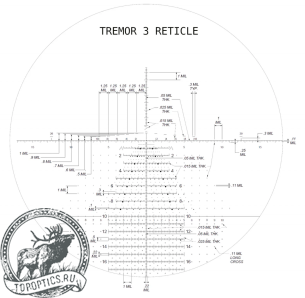 Оптический прицел Zero Compromise ZC420 4-20x50 FFP CCW 0.1MIL (сетка Tremor3) с подсветкой