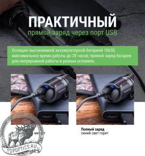 Фонарь тактический Nextorch T5G V2.0 Hunting Set, 1200 люмен 