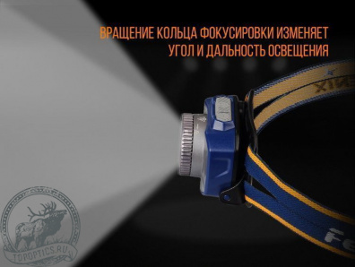 Фонарь Fenix HL40R Cree XP-L HI V2 синий #HL40RBL