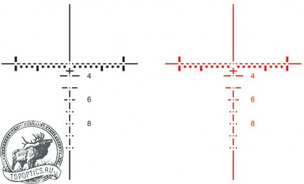 Прицел Elcan SpecterTR 1/3/9 Tri FOV с подсветкой