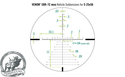 Оптический прицел Vortex Venom 5-25x56 FFP MRAD EBR-7C #VEN-52502