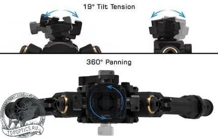 Сошки Leapers UTG PRO TBNR M-Lok вращающаяся наклонная база, 18.6-23.1см, 5 положений опор с усиленной фиксацией #TLUBP02