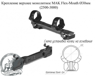 Поворотный кронштейн MAKflex кольца 30мм на основания MAK (рычажный) #2500-3000