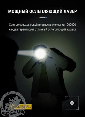 Фонарь тактический Nextorch T20L, 900 люмен 