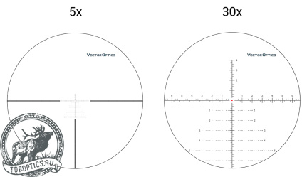 Оптический прицел Vector Optics Continental Tactical 5-30x56 FFP (сетка VCT-34FFP) с подсветкой #SCFF-30
