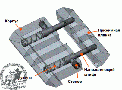 Адаптер-переходник с планки Ласточкин хвост 11 мм на Вивер