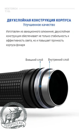 Фонарь тактический Nextorch T10L, 500 люмен 